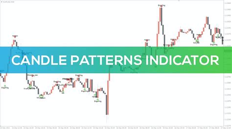 Ethereum: Finding previous candle doesn't work because of DateTime.AddSeconds
