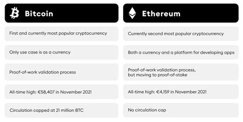 Ethereum: What / Who is the Bitcoin mining-power useful to?
